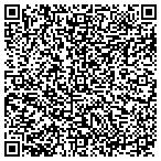 QR code with Sifco Turbine Components Service contacts