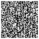QR code with Highway Dept-Garage contacts