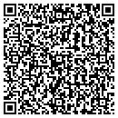 QR code with Jetmar Properties contacts