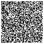 QR code with Distinctive Dsgns Inc Mnnpplis contacts