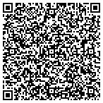 QR code with Minnesota Inst For Rlationship contacts