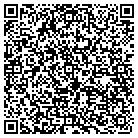 QR code with Mortgage Network of MN Corp contacts