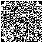 QR code with Inver Grove Heights Animal Hosp contacts