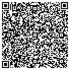 QR code with Randy Douthitt Machine & Tool contacts