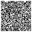 QR code with MJB Machinery contacts