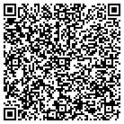 QR code with Molin/Hrris Envlope Converting contacts