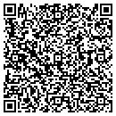 QR code with Mindak Scale contacts