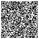 QR code with Millwind contacts