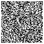 QR code with Inver Grove Financial Services contacts
