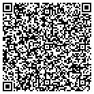 QR code with Molstad Coml Rsdential Paintin contacts