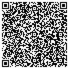 QR code with Minnesota Clipping Service contacts