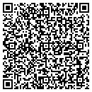 QR code with THETRAVELACADEMY.COM contacts