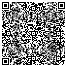 QR code with Ingredient Marketing Minnesota contacts