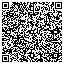 QR code with Met Medical contacts