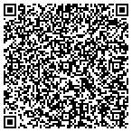 QR code with Resort Rcrdsdvn Hntr Publshngs contacts