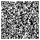 QR code with Mathisen John contacts