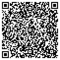 QR code with Wescorp contacts