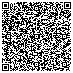 QR code with Minnesota Halthcare Netwrk LLC contacts