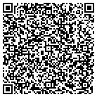 QR code with Modern Screen & Design contacts