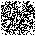 QR code with Inver Grove Church Of Christ contacts