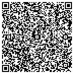 QR code with Innovative Marketing Tech Grp contacts