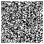 QR code with Minnesota Department Hlth Envmt Hlth contacts
