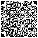 QR code with Milton Square Co contacts