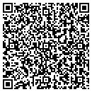 QR code with Guarded Interest contacts