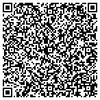 QR code with Meridian Residential Mortgage contacts