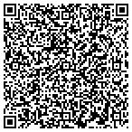 QR code with Primary Systems Service Group contacts