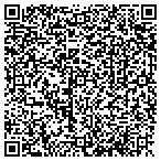 QR code with Luthers K I A Inver Grove Heights contacts