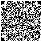 QR code with Blanski Peter Kronlage & Zoch contacts
