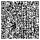 QR code with Critter Sitters contacts
