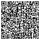 QR code with Sherrianne's Stylon contacts