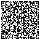 QR code with Sherwood Shade Co contacts