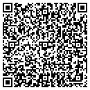 QR code with Astro Sales Corp contacts