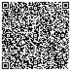 QR code with Raymond James Financial Service contacts