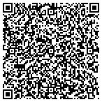 QR code with Fnf Cptal Tech Lease Group Inc contacts