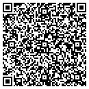 QR code with Medanalytics Corp contacts