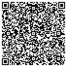 QR code with Minnesota Valley Testing Labs contacts