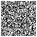 QR code with M W Flinn DDS contacts