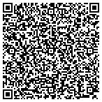 QR code with Multi Accounting Data Services contacts