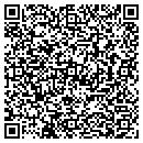 QR code with Millennium Telecom contacts