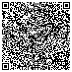 QR code with Minnesota Applied Research Center contacts