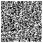 QR code with Industrial Devolepment Services contacts
