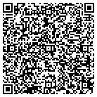 QR code with Milan's Motor Towing & Service contacts