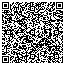 QR code with M & A Market contacts