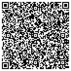 QR code with Minneapolis Building & Construction contacts