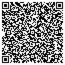 QR code with MDE Intl contacts