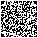 QR code with Showcase Treasures contacts